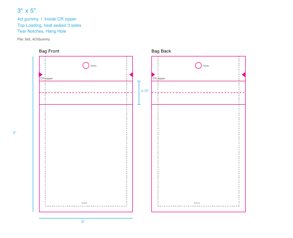 4ct gummy dieline
