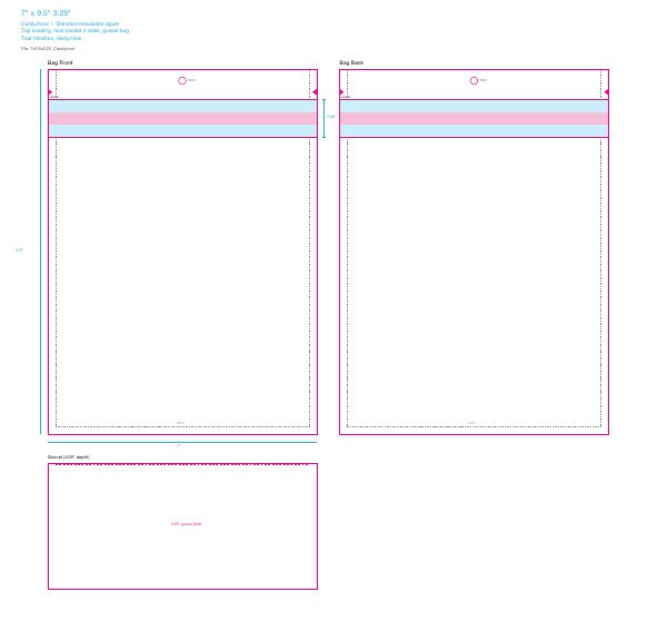 Candy/food dieline