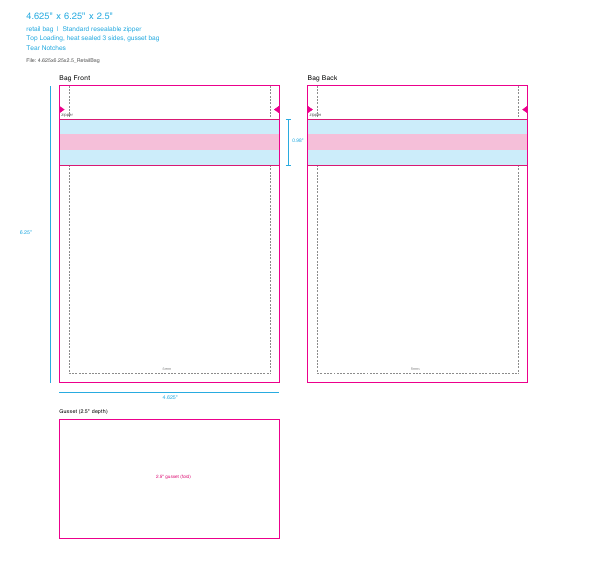 Retail bag dieline